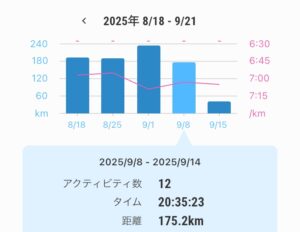 202509014_record
