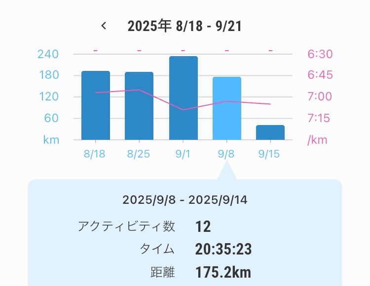 202509014_record