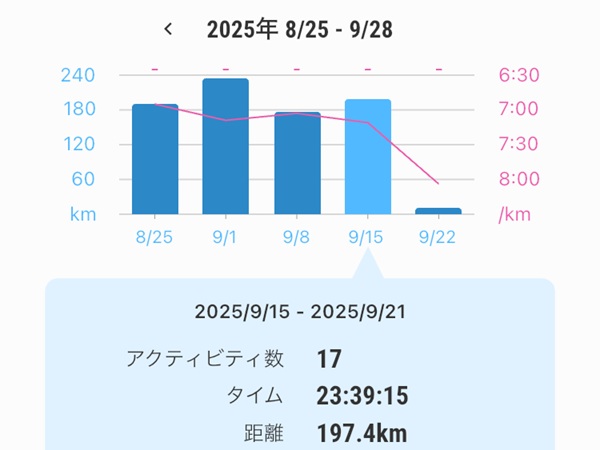 202509021_record